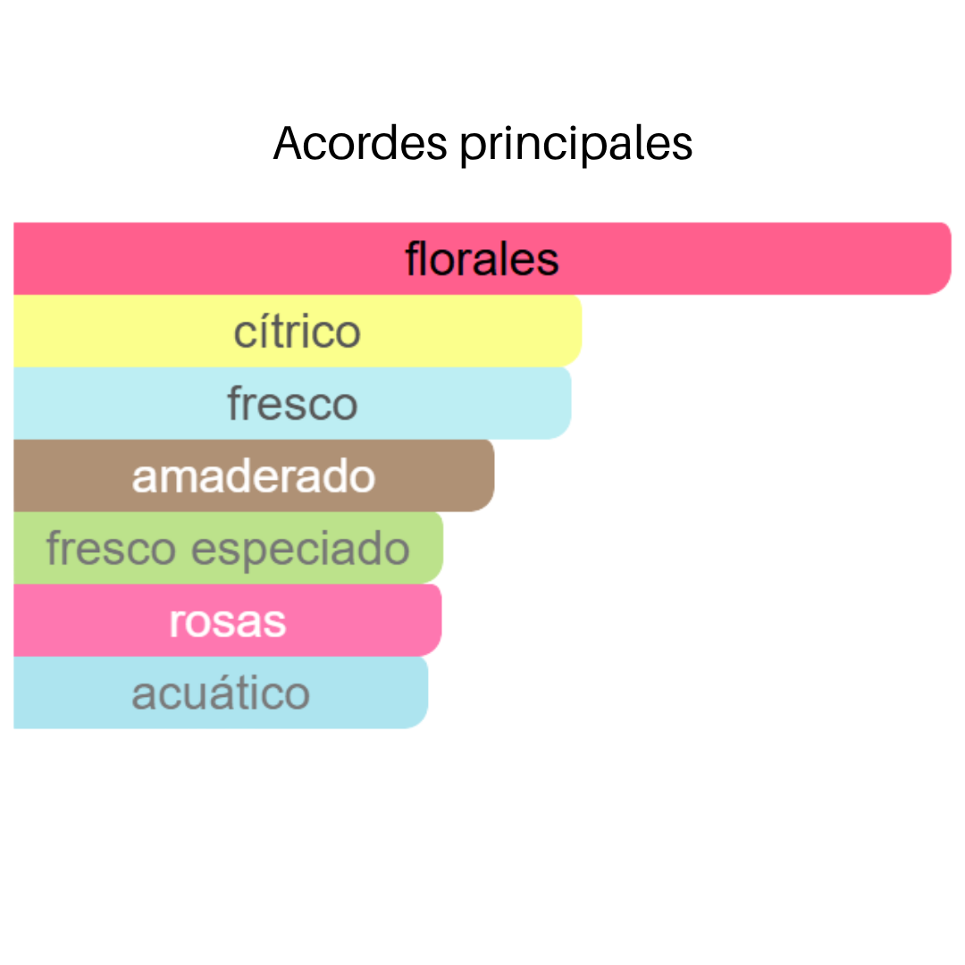 Bright Crystal + Perfumero Gratis🎁